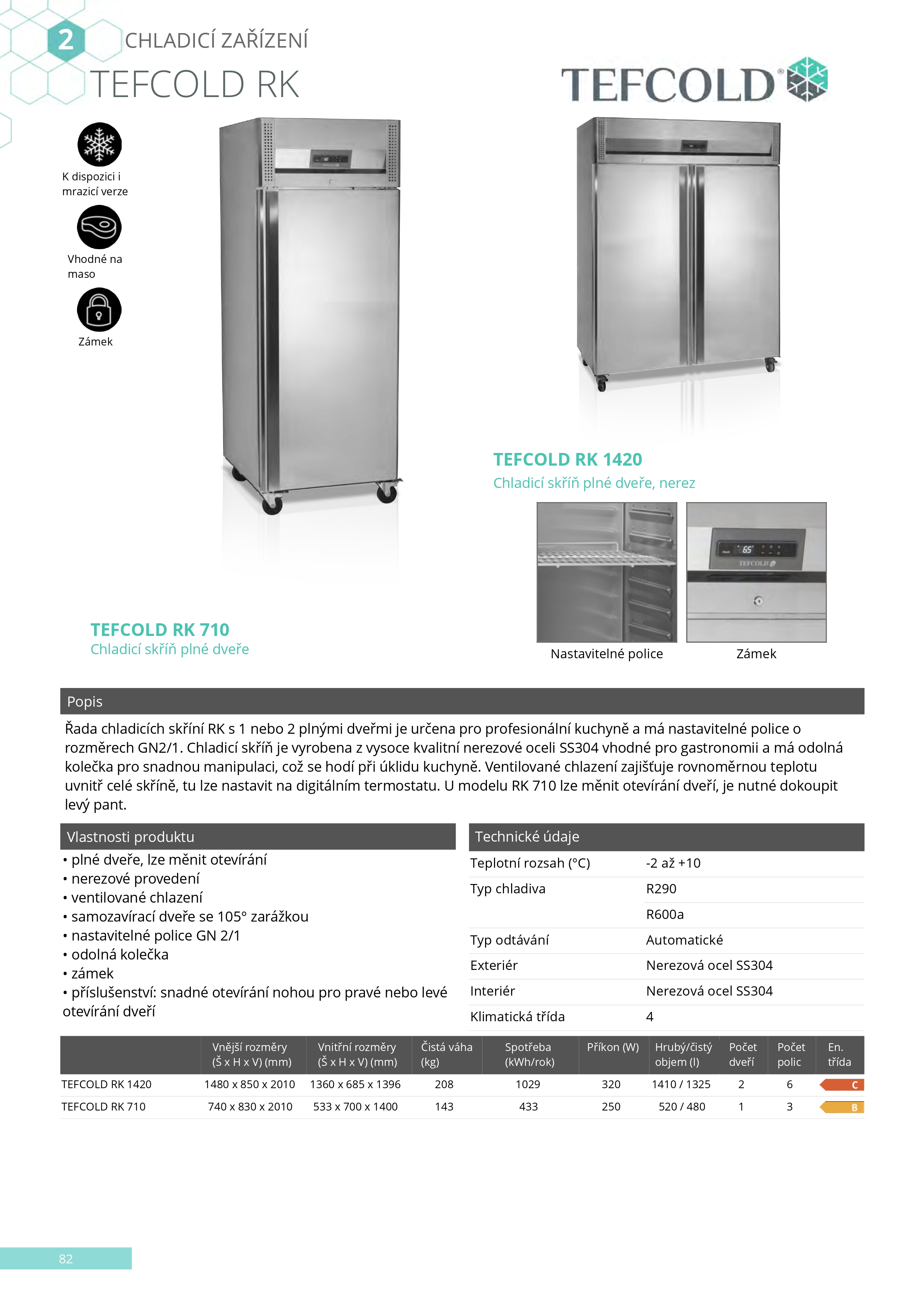 CZ_catalog_2024_Small_page-0084